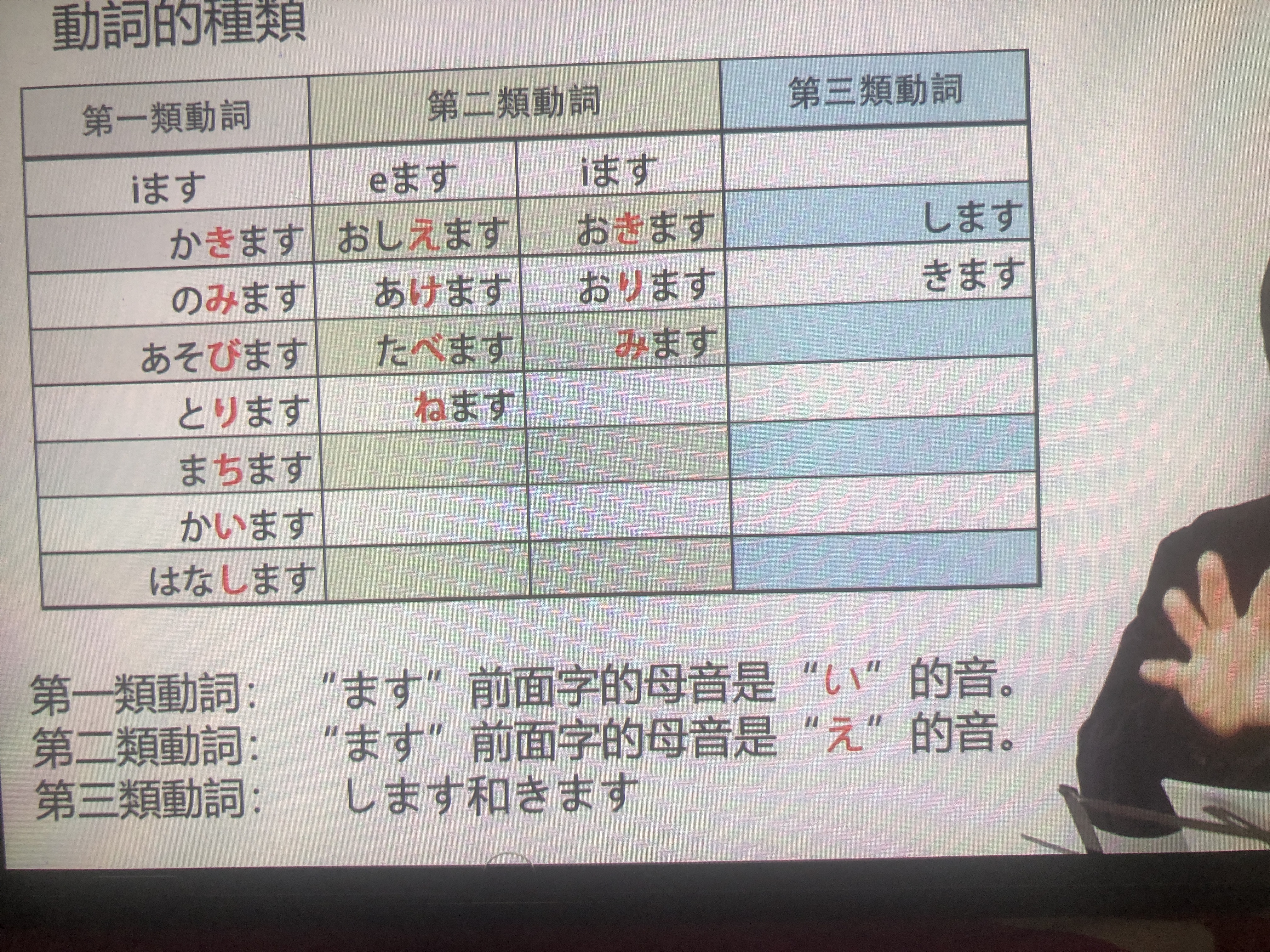 " ”前面字的母音是